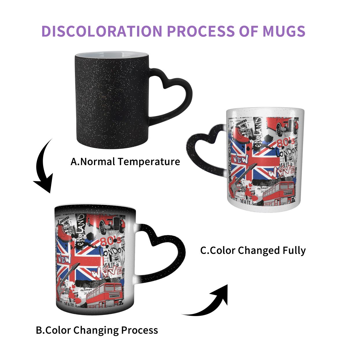 Union Jack Flag Of The UK Mug  - Coffee Tea Uk avaliação e preço